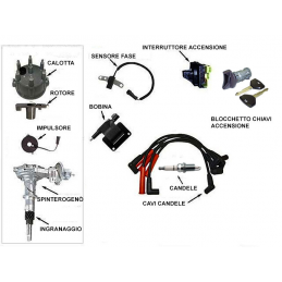 Accensione Jeep Grand Cherokee ZJ 93-98